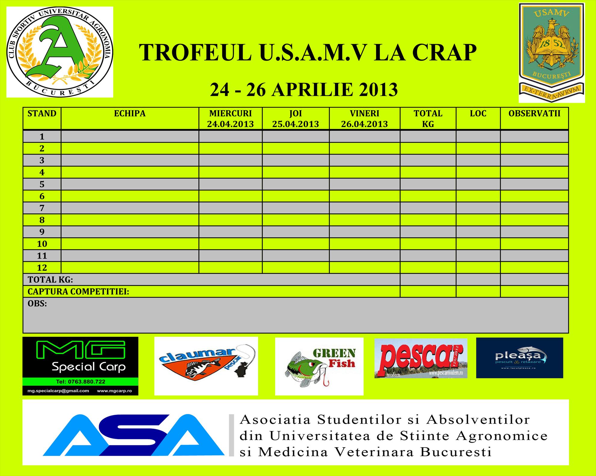 TROFEUL U.S.A.M.V / 24 - 26 APRILIE 2013 - untitled-1.jpg